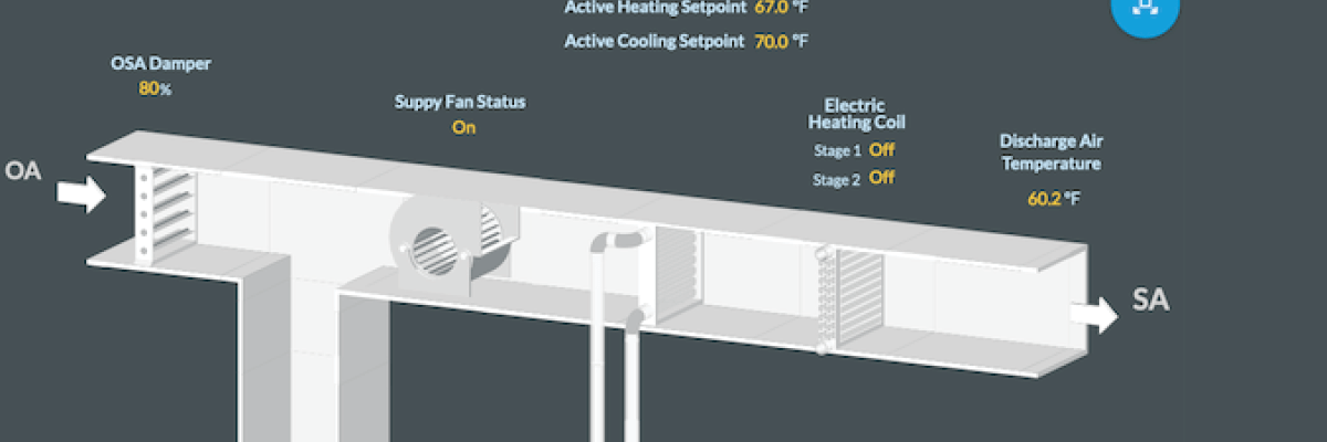 Thumbnail image for Equipment Builder
