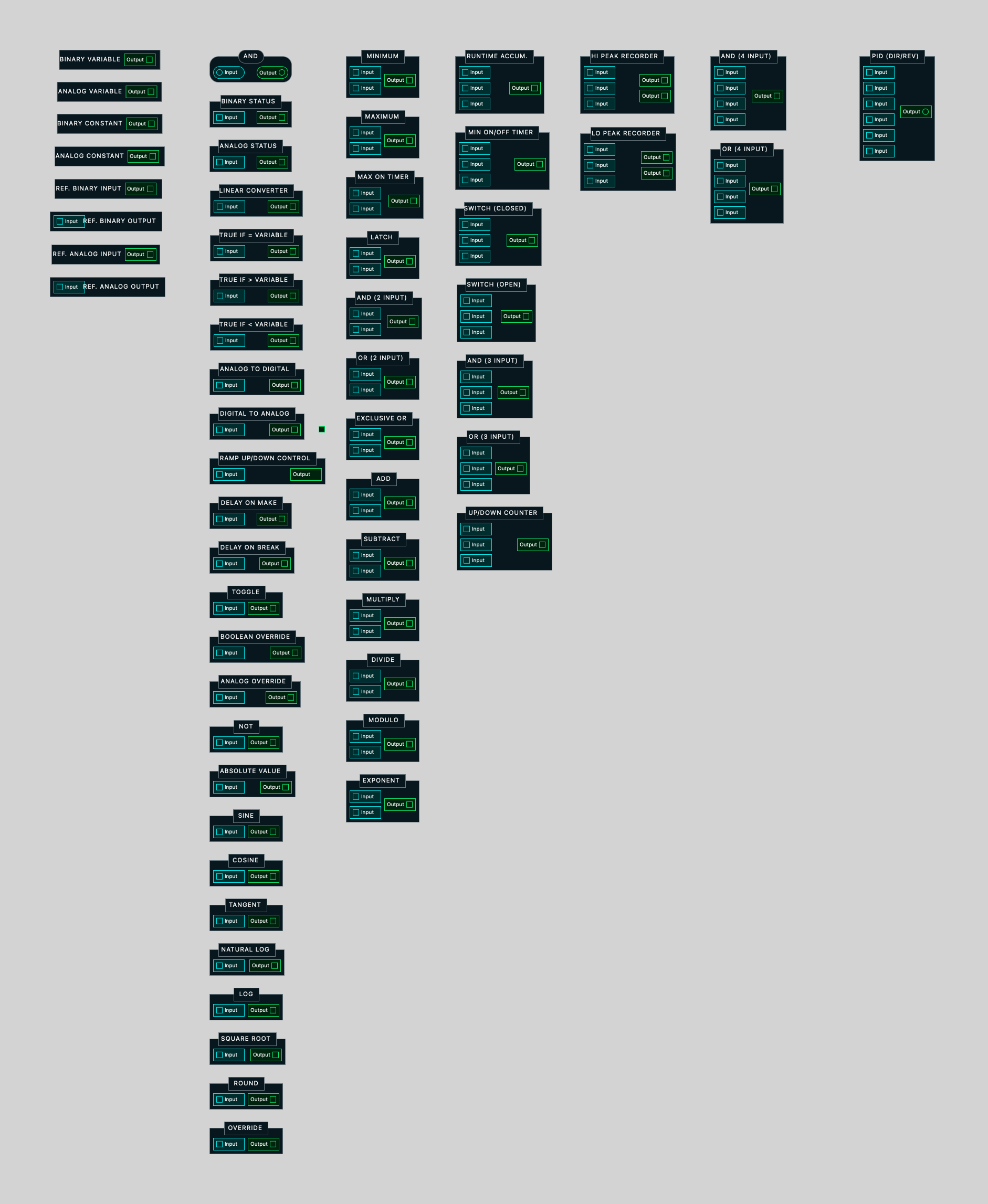 Listing all of the modules supported by the Flow Editor