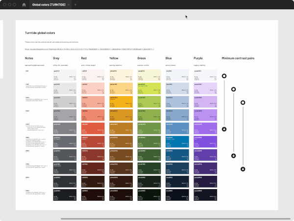 Gosumbe exports Figma color palettes to Material UI code