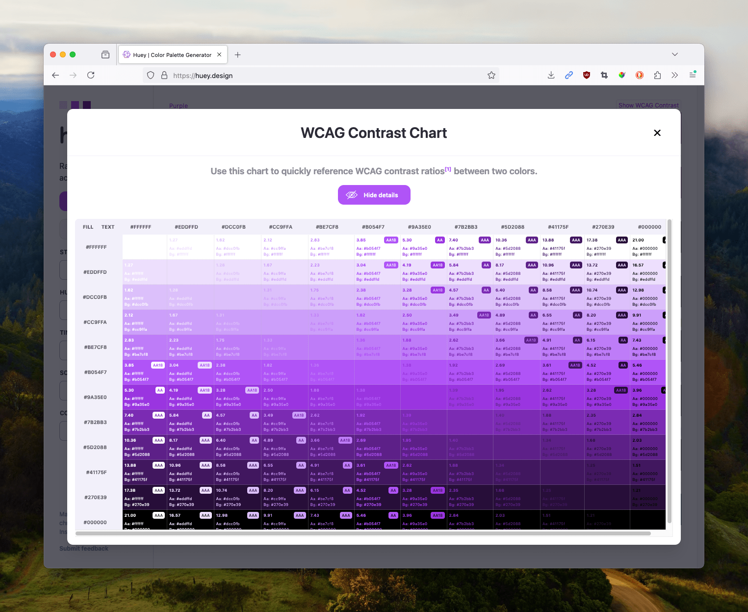 A WCAG contrast chart for a color family in Huey